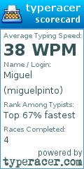 Scorecard for user miguelpinto