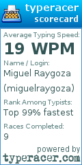 Scorecard for user miguelraygoza