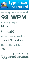 Scorecard for user mihai9