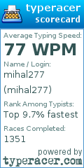 Scorecard for user mihal277