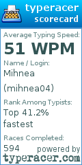 Scorecard for user mihnea04
