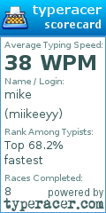 Scorecard for user miikeeyy