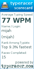 Scorecard for user mijah
