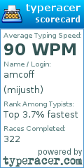 Scorecard for user mijusth