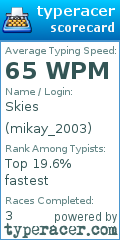 Scorecard for user mikay_2003