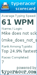 Scorecard for user mike_does_not_sck_anything
