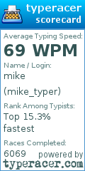 Scorecard for user mike_typer
