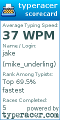 Scorecard for user mike_underling