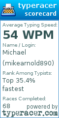 Scorecard for user mikearnold890
