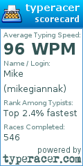 Scorecard for user mikegiannak