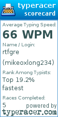 Scorecard for user mikeoxlong234