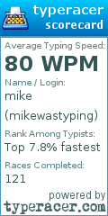 Scorecard for user mikewastyping