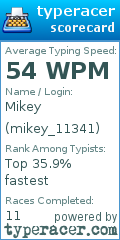 Scorecard for user mikey_11341