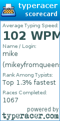 Scorecard for user mikeyfromqueens
