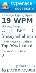 Scorecard for user mikeyhahahahahaha