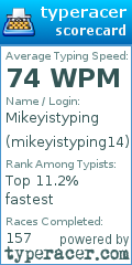 Scorecard for user mikeyistyping14