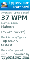 Scorecard for user mikez_rocksz