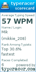 Scorecard for user mikkie_208