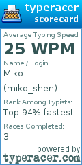 Scorecard for user miko_shen