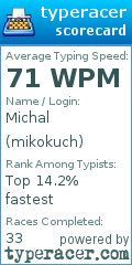 Scorecard for user mikokuch