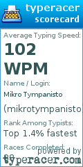 Scorecard for user mikrotympanisto