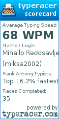 Scorecard for user miksa2002