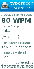 Scorecard for user miku__1