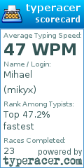 Scorecard for user mikyx