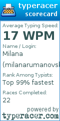 Scorecard for user milanarumanovska