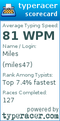 Scorecard for user miles47