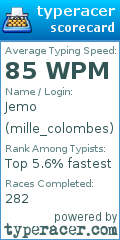 Scorecard for user mille_colombes
