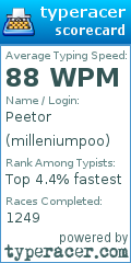 Scorecard for user milleniumpoo