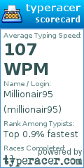 Scorecard for user millionair95