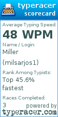 Scorecard for user milsarjos1
