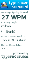 Scorecard for user miltonh
