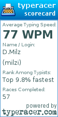 Scorecard for user milzi
