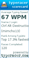 Scorecard for user mimcho13
