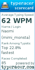 Scorecard for user mimi_monsta