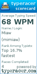 Scorecard for user mimiaw