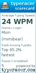 Scorecard for user mimibear