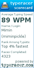 Scorecard for user miminpickle