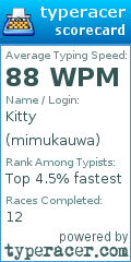 Scorecard for user mimukauwa
