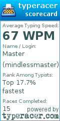Scorecard for user mindlessmaster