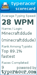 Scorecard for user minecraftddude