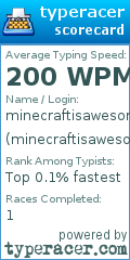Scorecard for user minecraftisawesome