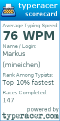 Scorecard for user mineichen