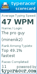 Scorecard for user minenik2