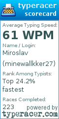 Scorecard for user minewallkker27