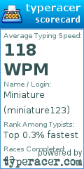 Scorecard for user miniature123