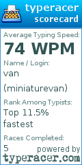 Scorecard for user miniaturevan